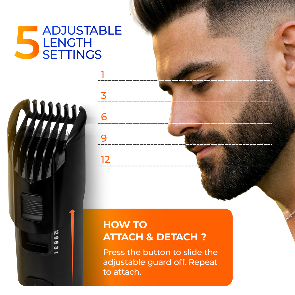 Ultimate Duo Beard & Body Trimmer